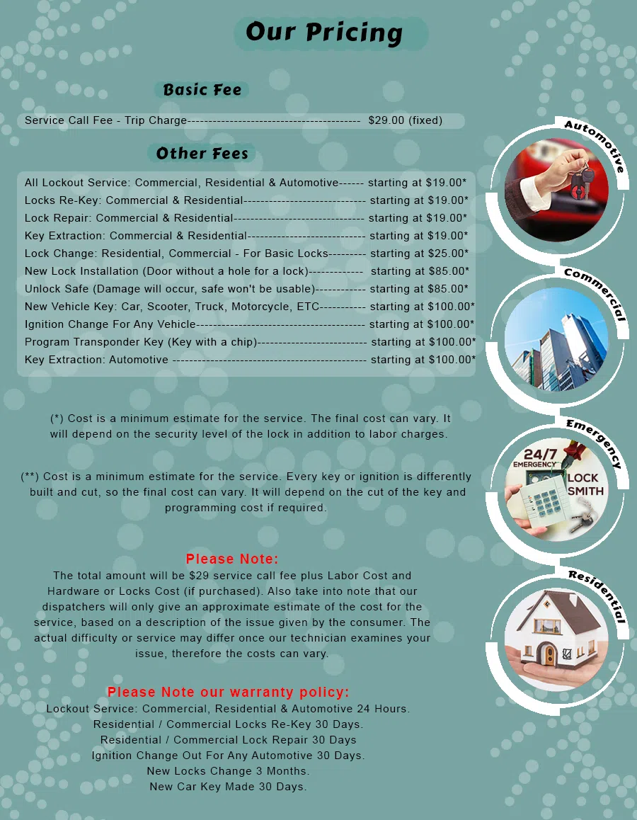 Bethesda Locksmith Store Bethesda, MD 301-723-7074